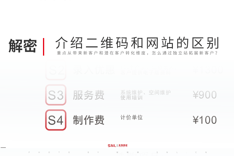 公司介绍二维码和网站的区别，别只信网站设计公司！