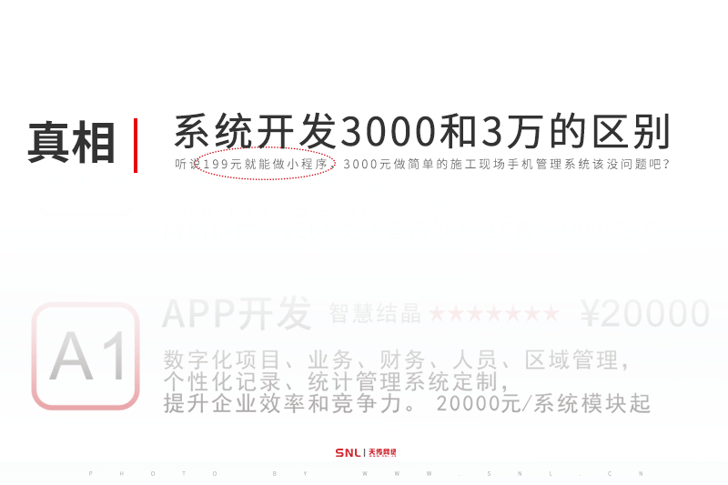 施工现场管理app系统开发3000元和3万元的区别