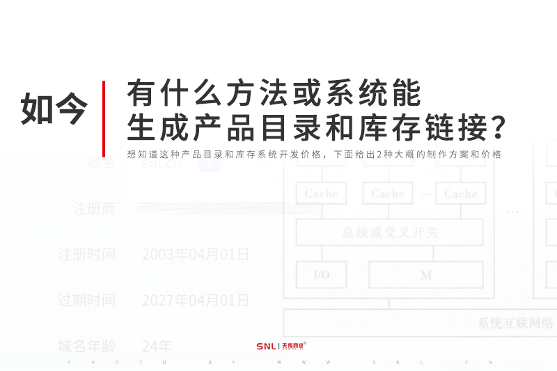 有什么方法或系统能生成链接给别人看产品目录和库存?